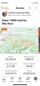 Etapa 1 MMR Asturias Bice Race