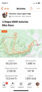 sendero de Etapa 3 MMR Asturias Bice Race